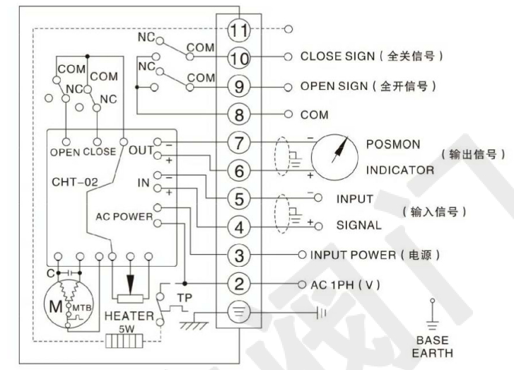 電動蝶閥調節(jié)型接線圖