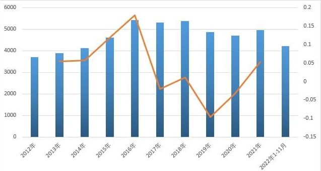 1671976636849375.jpg Dingtalk_20221225215646.jpg