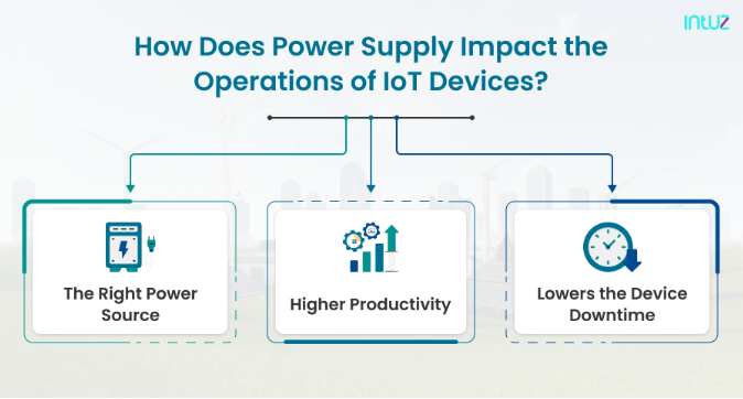如何為物聯(lián)網(wǎng)設(shè)備供電？